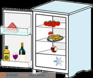 Waarom het niet mogelijk is om warm in de koelkast te zetten
